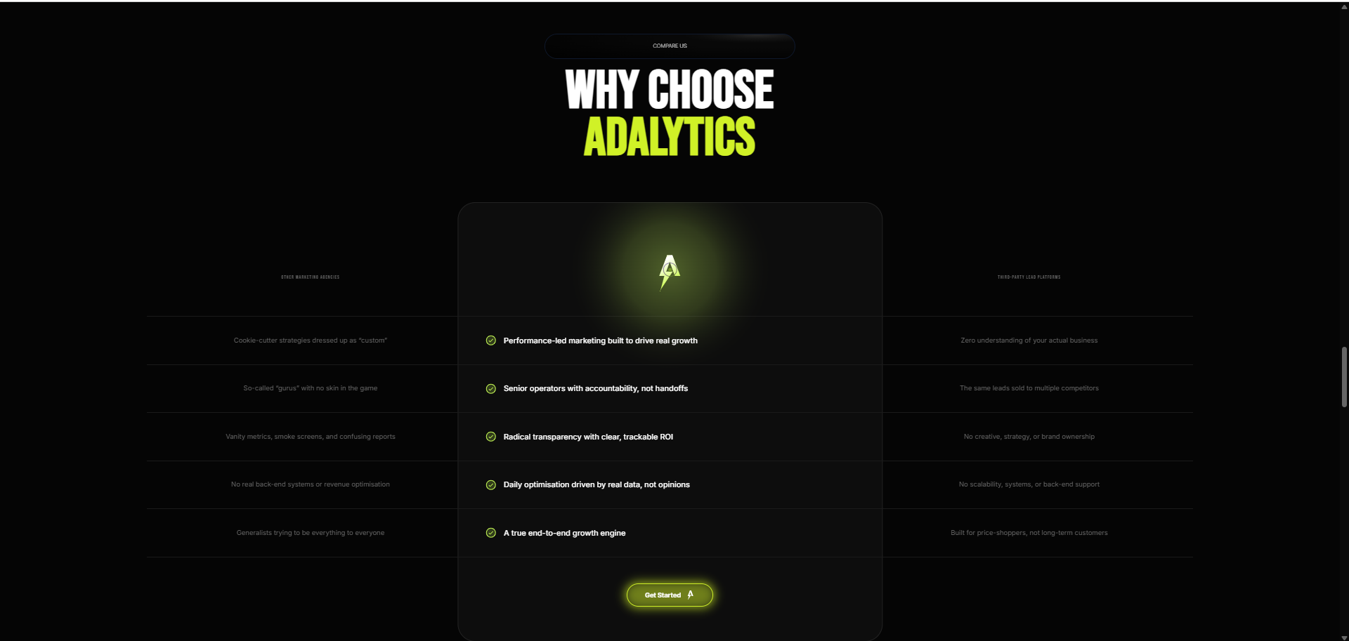 Adalytics comparison section